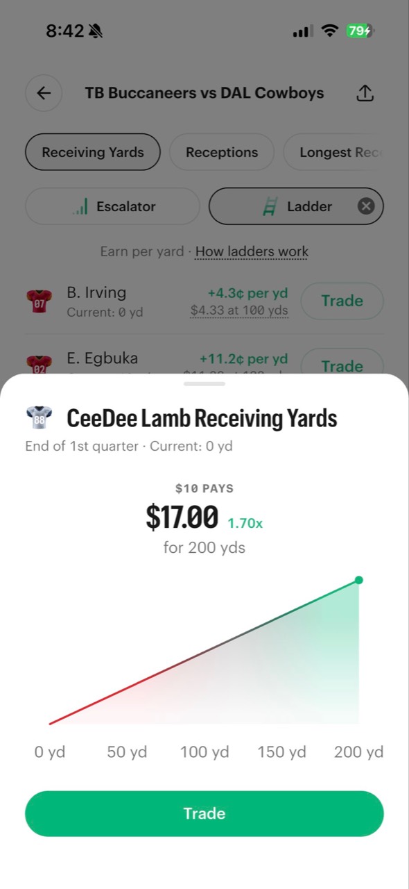 Ladder CeeDee Lamb